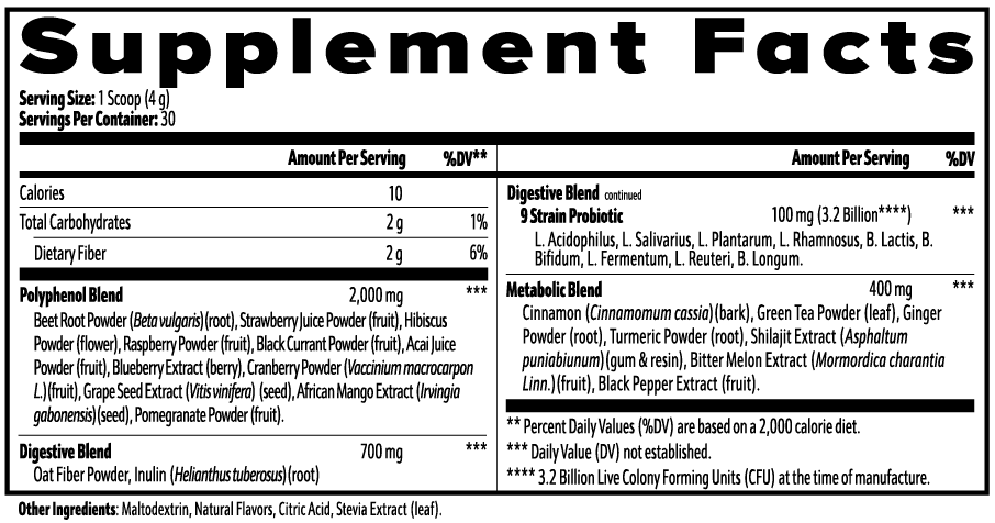 Players Beauty Super Reds Superfood