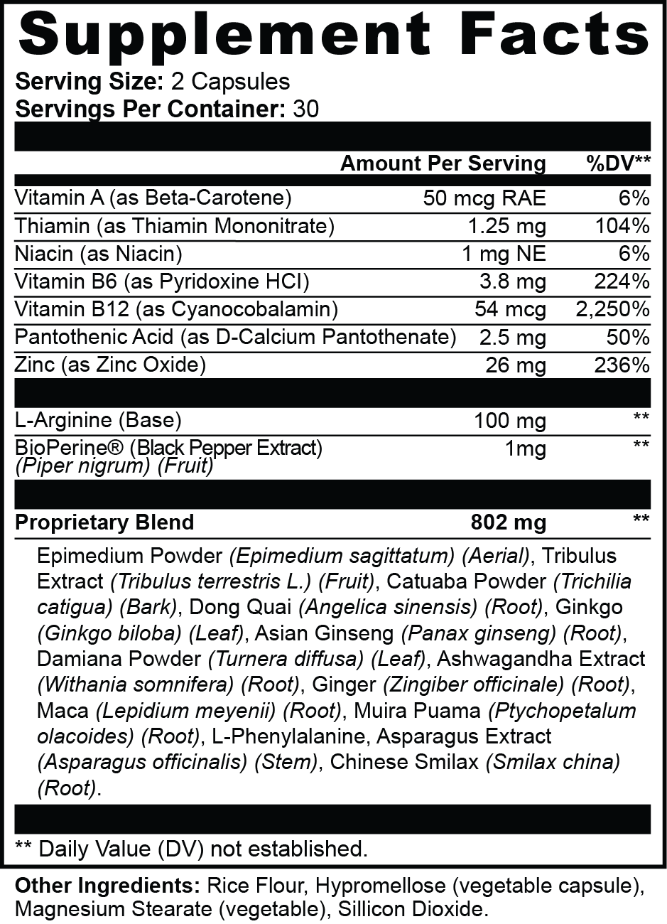 Players Beauty Champion's Blend for Women