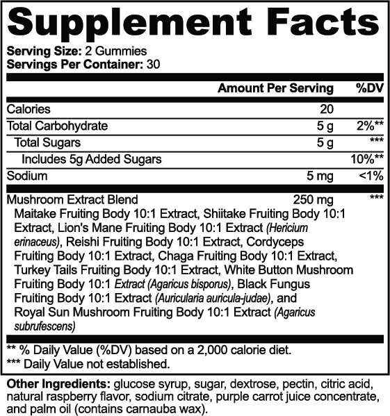Players Beauty Mushroom Complex Gummies