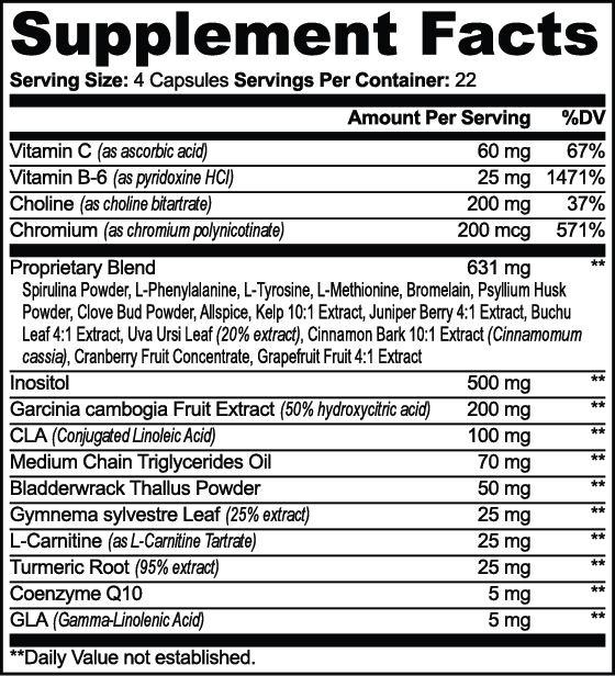 Players Beauty Fat Burner + MCT