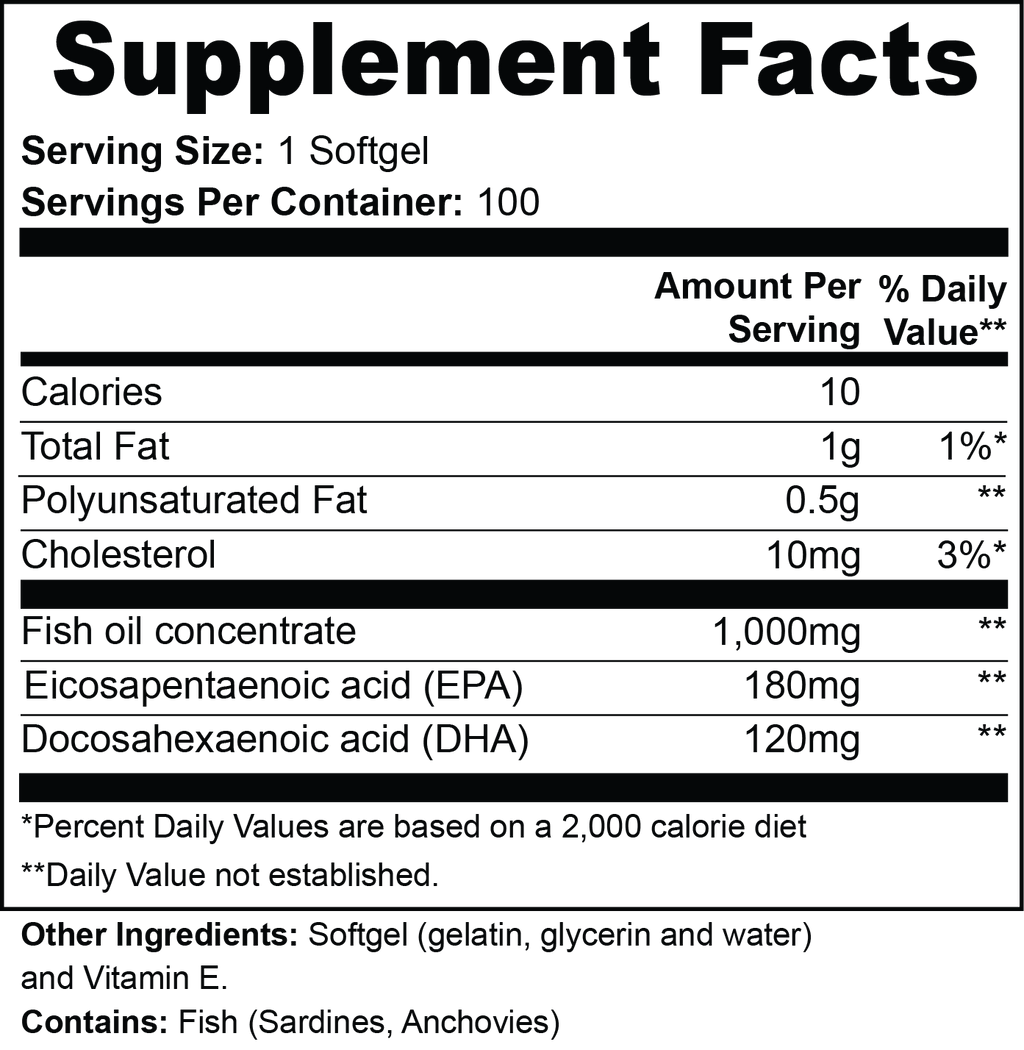 Players Beauty Omega-3 EPA + DHA