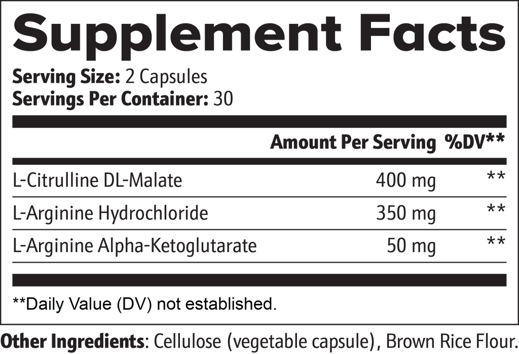 Players Beauty Nitric Oxide
