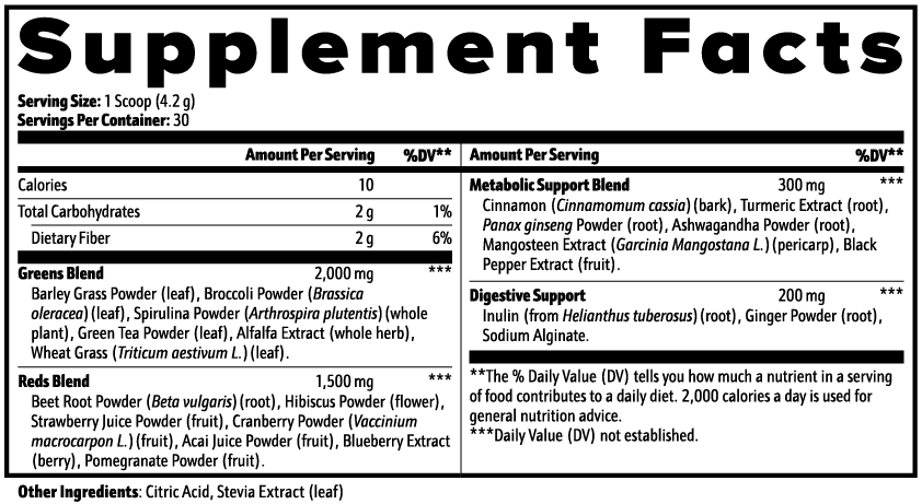 Players Beauty Super Greens Superfood