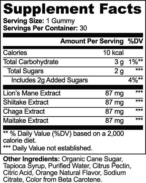 Players Beauty Adaptogen Vitality Gummies