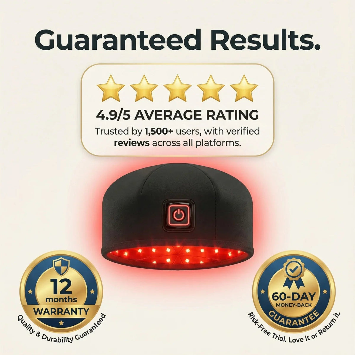 Nicebeam Red Light Therapy Hat